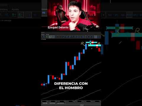 Este patrón te da la entrada