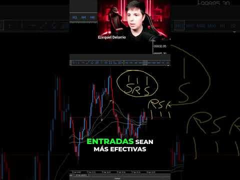 Estos son los verdaderos patrones