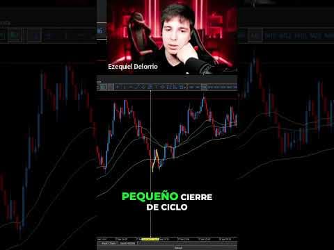 La Paciencia Siempre Paga