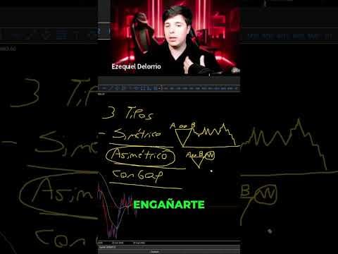 Por Esto Mi Cierre de Ciclo Favorito es el Asimétrico