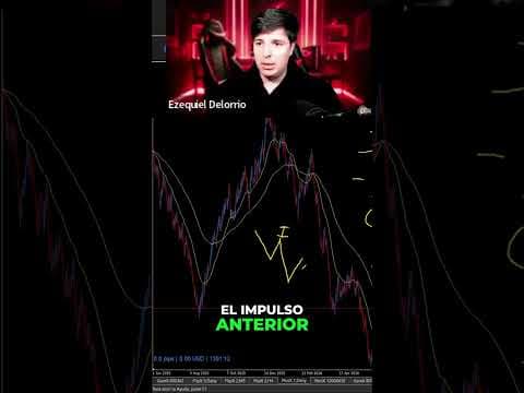 Estructura explicada en 20 segundos