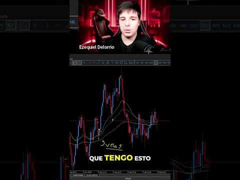 La Regla De Las 3 Velas