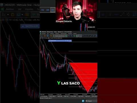 Valida Correctamente los Cierres de Ciclos: ¡No Cometas Estos Errores!