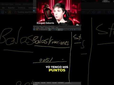 Así gestiono mis operaciones