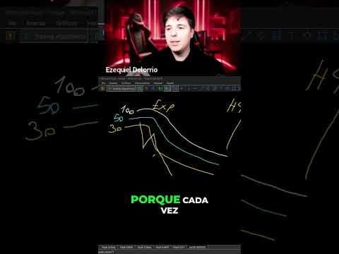 Cómo Saber Si La EMA Realmente Vale La Pena