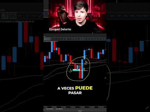 No confundas este patron