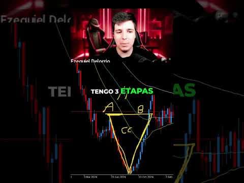 Las 3 Etapas Que Determinan Si Ganas o Pierdes