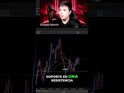 Este patrón es el típico engaño
