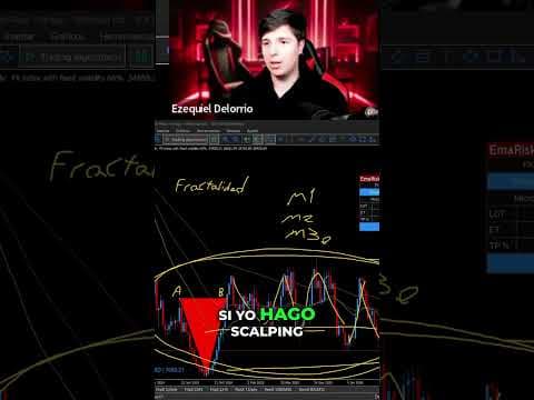 Cuando sirven los cierres de ciclo en scalping
