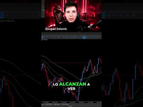 Estos son falsos toques