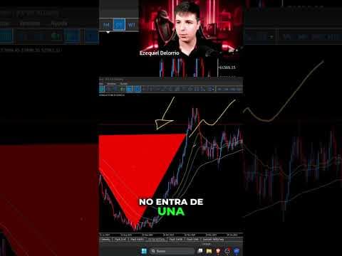 Estrategia de Ventas: Cierre de Ciclo Vendedor Explicado