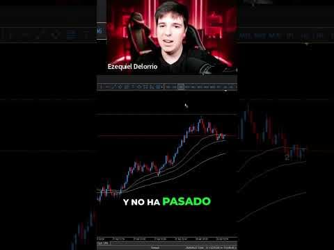 Esto Te Confirma un Impulso