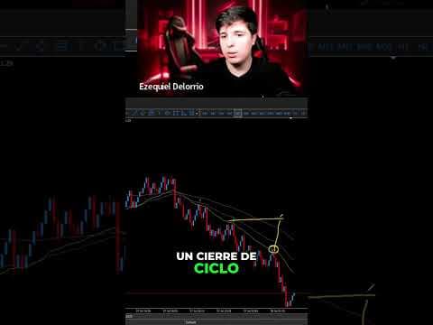 El 90% Usa Mal La EMA 30