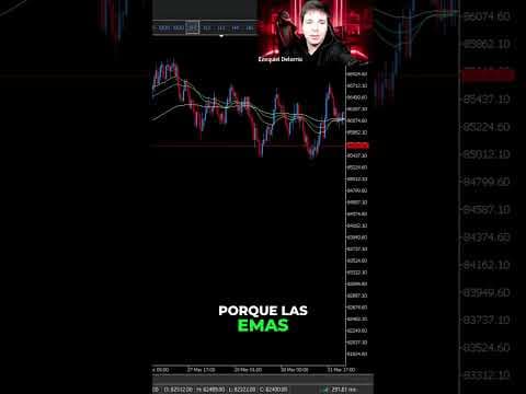 EMAs: Esto siempre funciona