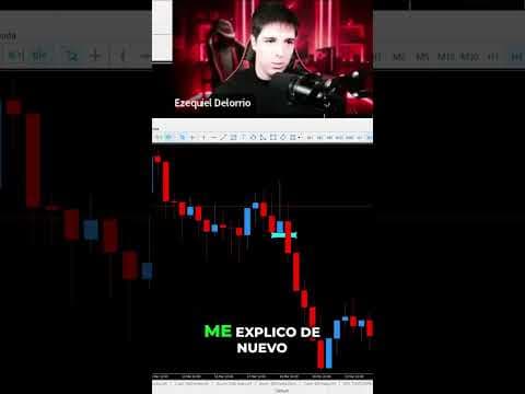 Esto Hace Que Ganes Dinero