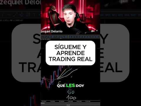 Así dejarás de caer en falsos toques 📉 #shorts #viralshorts #Trading #IndicesSinteticos