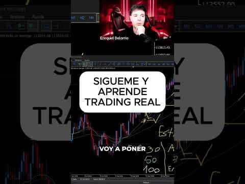 No entres tras la ruptura: esperá el retesteo 🎯 #shorts #viralshorts #Trading #PriceAction #Retesteo