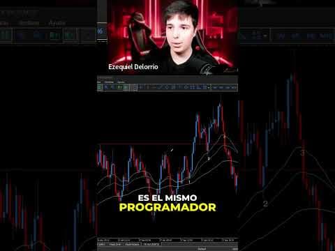 Por esto te saca tu stop loss el mercado