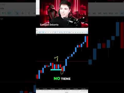 Por Esto Muchos Pierden Su Dinero