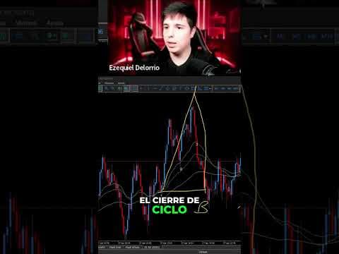 El Cierre de Ciclo lo es todo