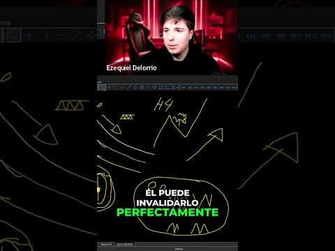EMAs: El verdadero patrón