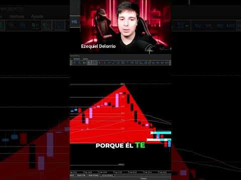 Así se invaldiad un Cierre de Ciclo
