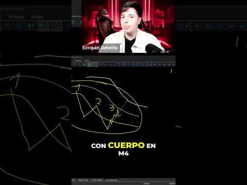 Este error te cuesta caro