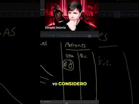Estos 3 Patrones de Vela Son Los Que Uso
