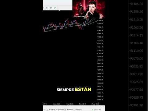 EMAs: El Imán del Gráfico