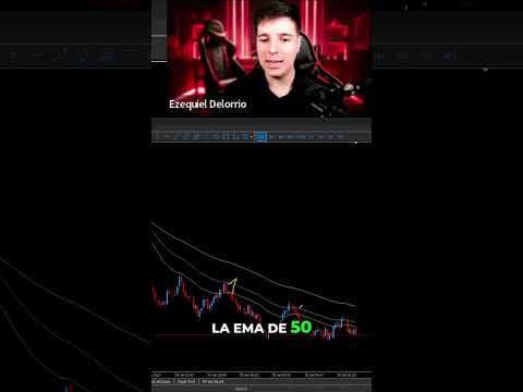 Trading en M1: Cómo Exigir al Mercado Señales Claras