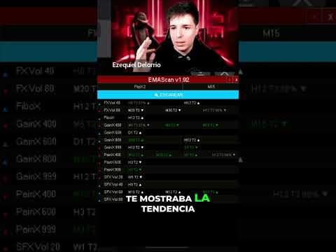 Escáner de Trading Profesional: Esto es lo que más uso