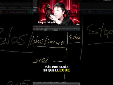 Así gestiono yo