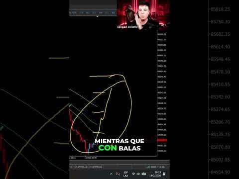 El Error Con El Stop Loss Que Te Hace Perder