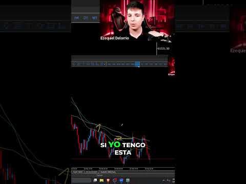 Cierre de Ciclo: Estrategia Segura para Ganancias Continuas