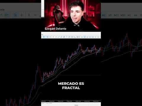 Mercado Fractal: Pocos lo dicen
