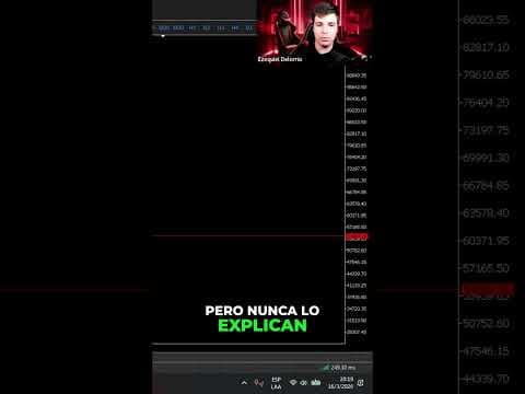 Mercado Fractal: La Verdad Detrás de la Fractalidad Explicada