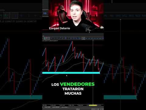 No Entres al Mercado Hasta Ver Esto