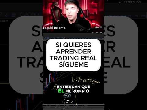 Aprende cuándo descartar la estrategia con EMAs 📉 #shorts #viralshorts #Trading #EMAs
