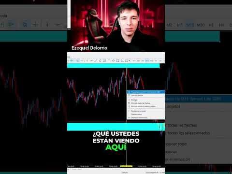 Esto Me Ayuda A Ganar Dinero