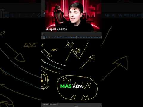 Esto te Confirma la Entrada