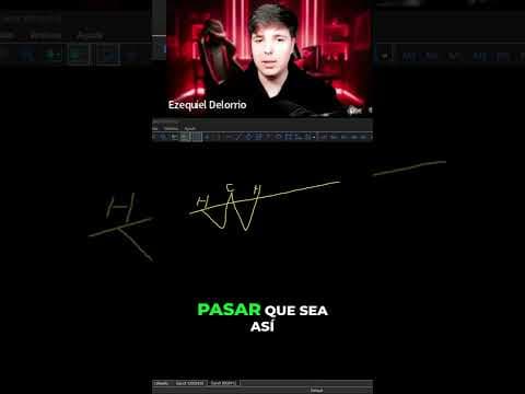 Esto Es Entrar Sin Miedo