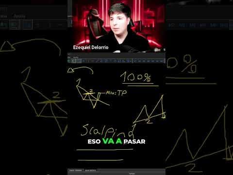 El 100% No Existe: Engaño del Mercado