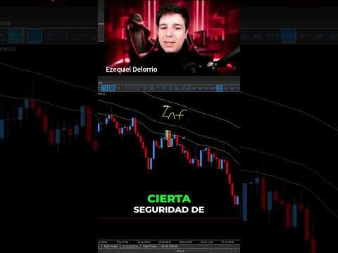 Este patrón es muy útil