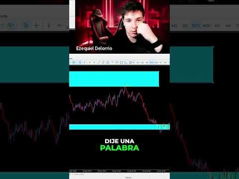 No Entres al Mercado Sin Antes Ver Esto