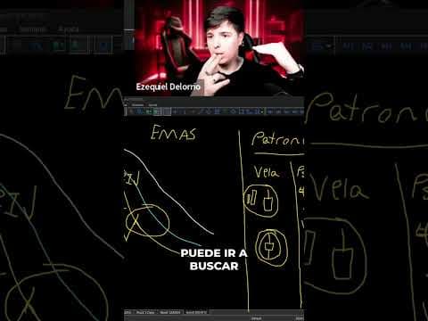 IA Cazando Stop Loss: La Verdad del Mercado Sintéticos
