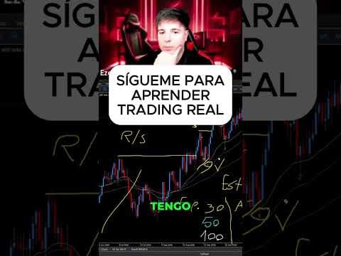 ¿Sabías que así validas tu estrategia? 📊 #shorts #viralshorts #Trading #Facil #Estrategia