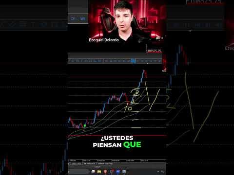 Maximiza Ganancias: Estrategia de Trading de Alto Rendimiento