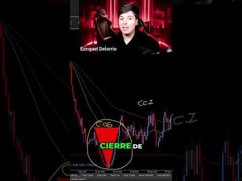 Cierre de Ciclo General Explicado