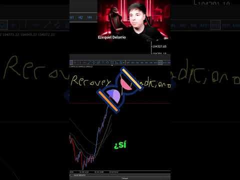 Esto es el RECOVERY y tienes que aprender a usarlo #shorts #viralshorts #Trading #EMARisk
