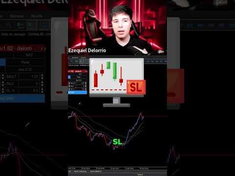 EMA RISK CALCULA TU SL Y TP 📊 #shorts #viralshorts #Trading #EMARisk #GestionDeRiesgo